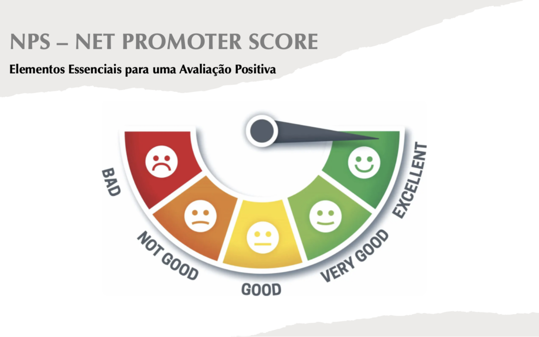 NPS - Net Promoter Score