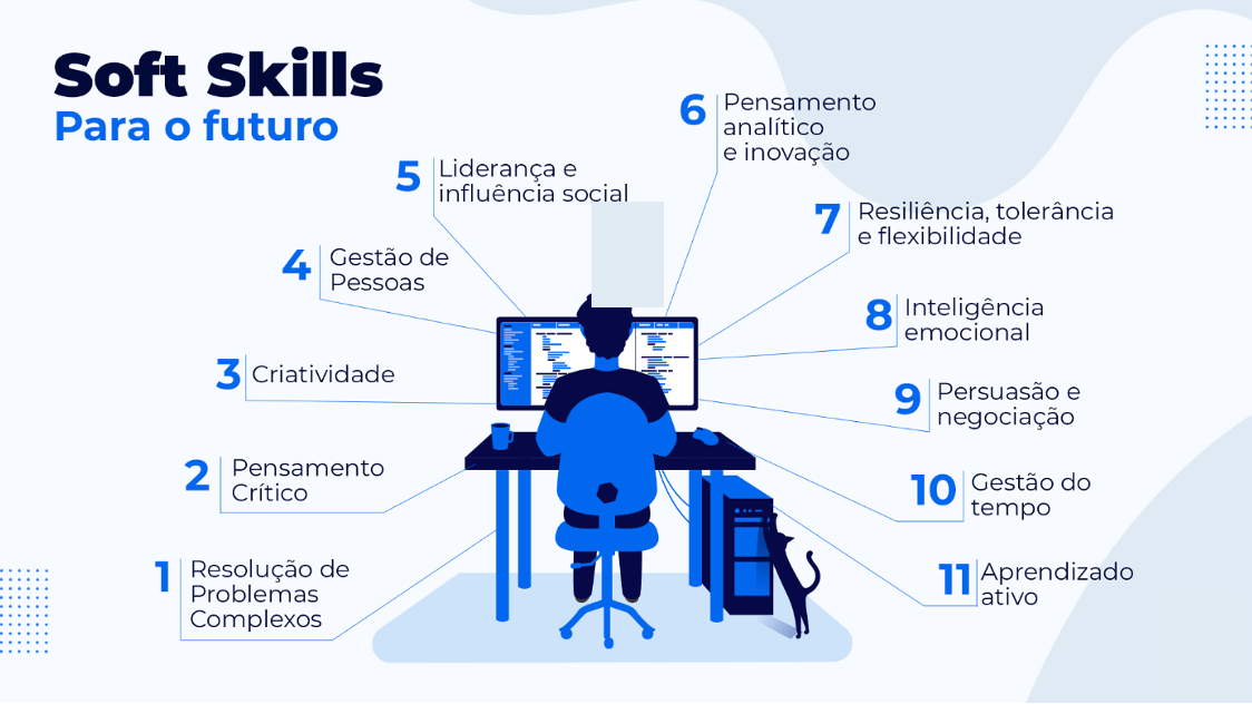 Treinamento em softskills