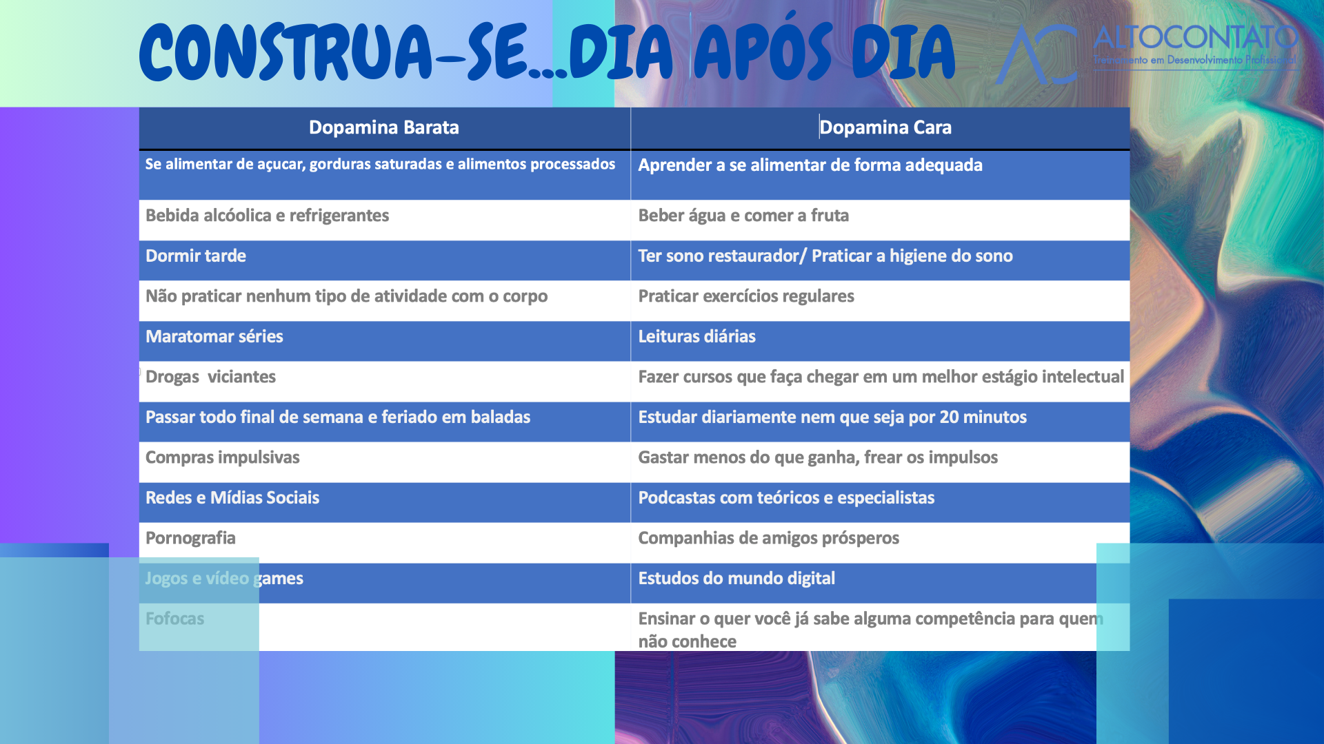 Construa-se dia após dia, sem pressa e sem pausa