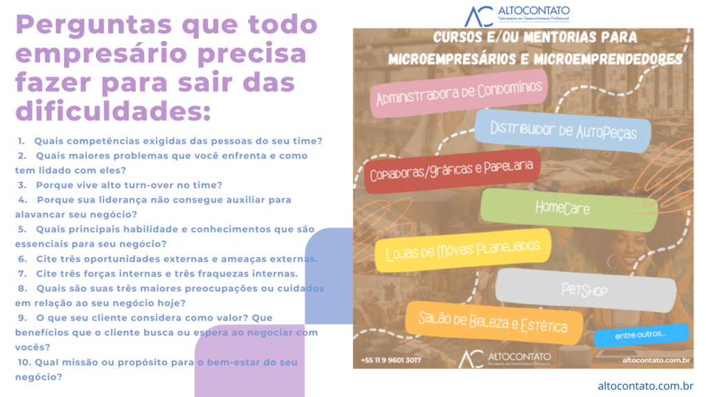 Perguntas para impulsionar seu negócio